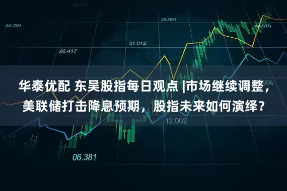 华泰优配 东吴股指每日观点 |市场继续调整，美联储打击降息预期，股指未来如何演绎？