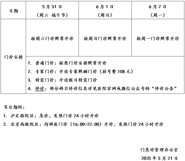 江苏配资网 2025年端午节假期门急诊工作安排