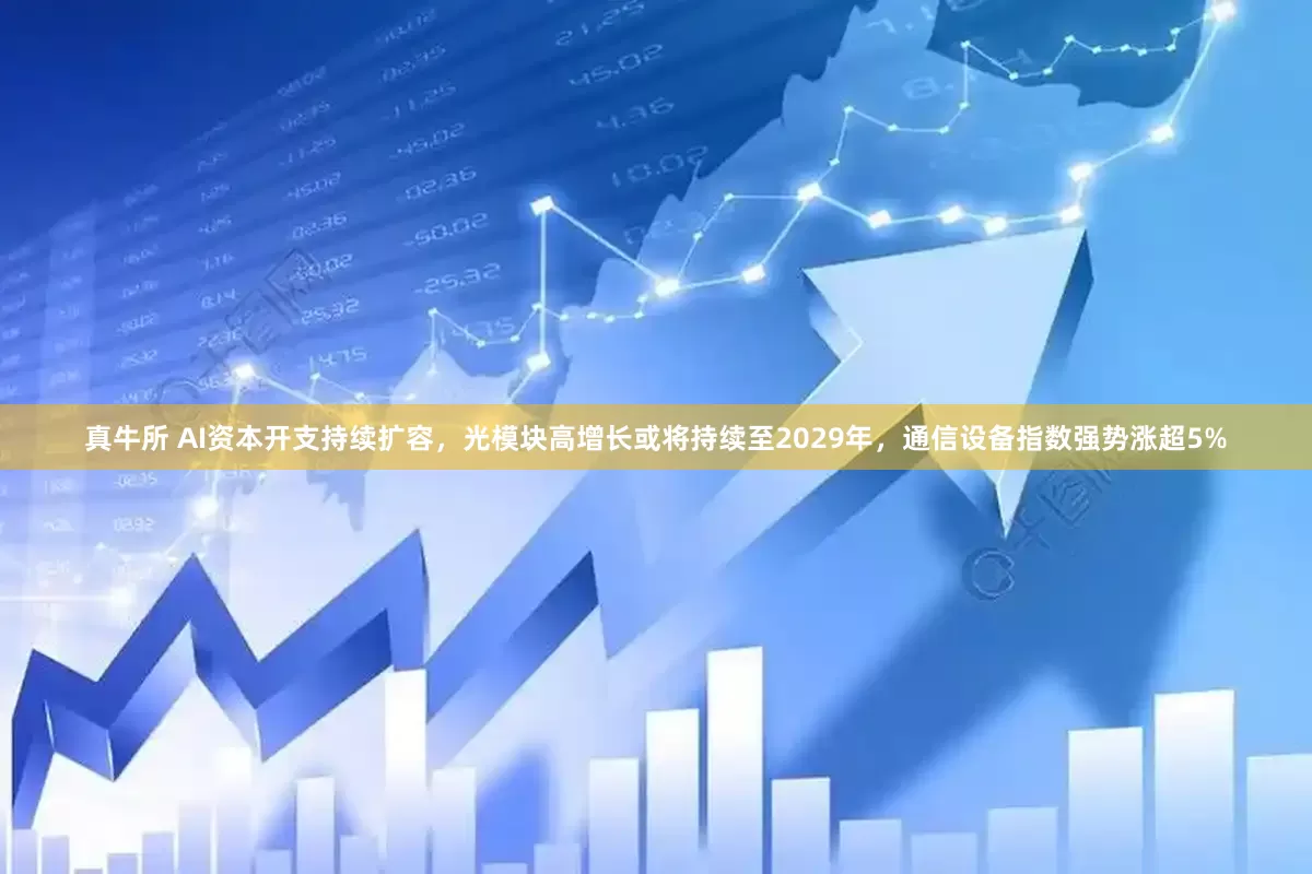 真牛所 AI资本开支持续扩容，光模块高增长或将持续至2029年，通信设备指数强势涨超5%